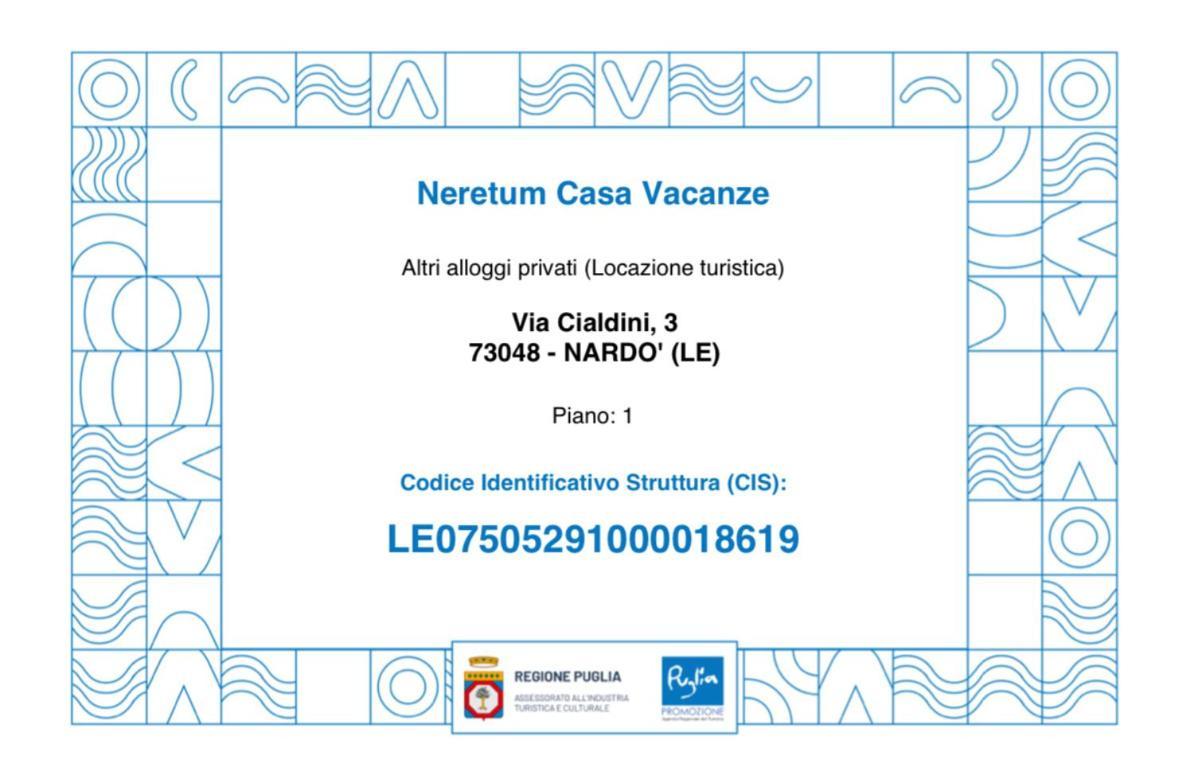 Neretum Casa Vacanze Διαμέρισμα Nardò Εξωτερικό φωτογραφία
